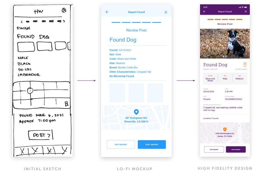 Low-fidelity to High-fidelity Designs