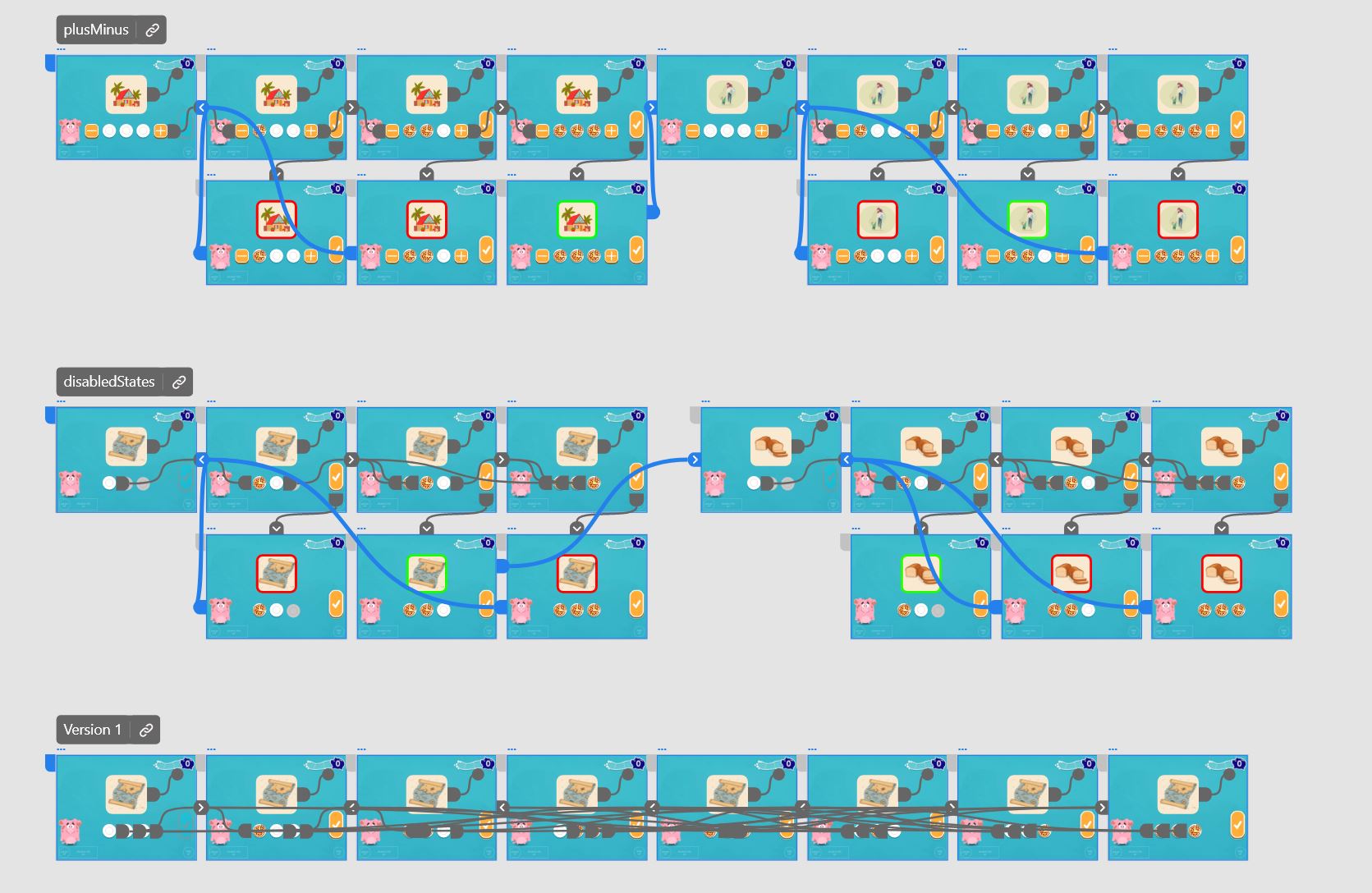 Example of Prototype